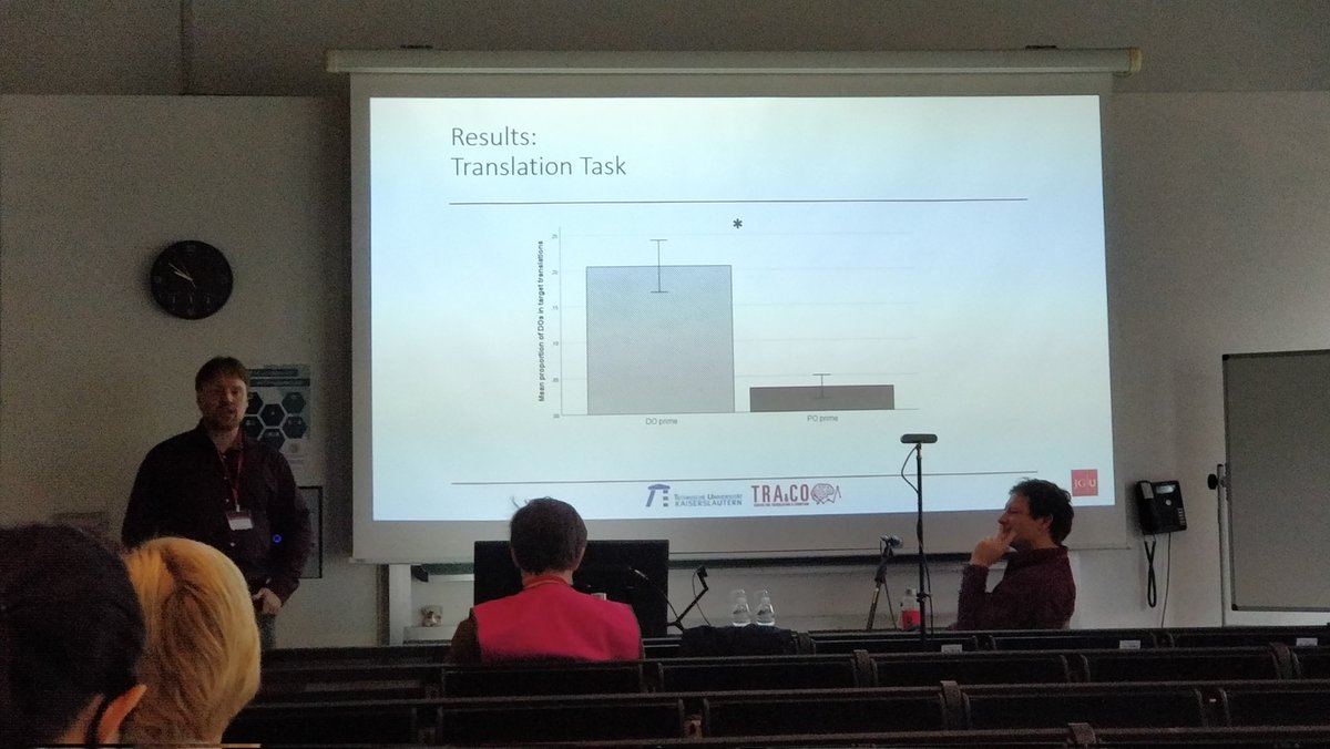 dorrego's tweet photo. Why do translators and translation trainees rely on literal #translation? Interesting panel about cross-linguistic priming suggesting there's certainly more than automatic processing.
#ICTIC3 https://t.co/rvKOps2lGC