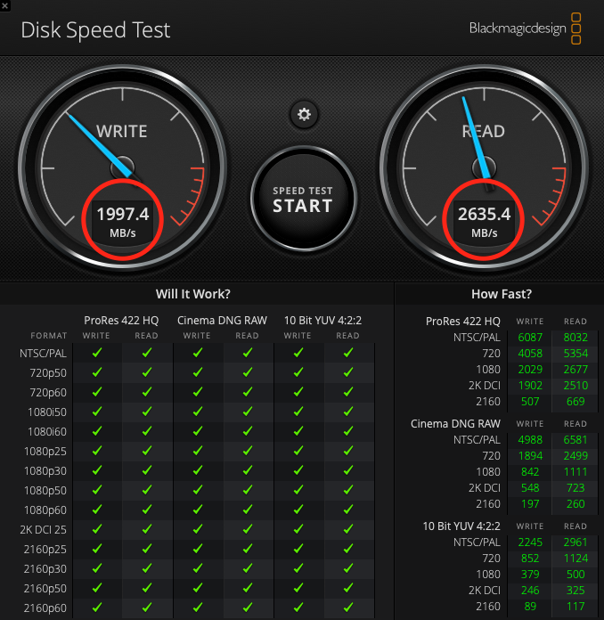 RafaIrusta's tweet image. Quería un disco externo para conectar a mi nuevo MacBook Pro de 14 M1Pro. Con unos datos de escritura de 1997,4 MB/S y lectura de 2635,4 MB/s en una caja USB 4.0 + disco NVMe 1TB, el resultado me parece  más que decente #MacBookPro2021