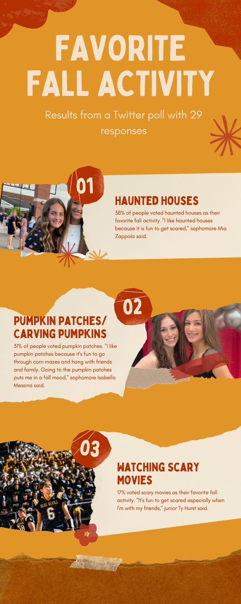 The Devils' Tale tweet media