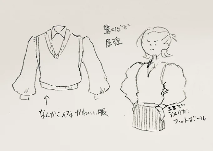 私にも大学の友達が男女問わずみんな可愛く着こなしてるあの服が欲しいなと思っていた頃があった。 