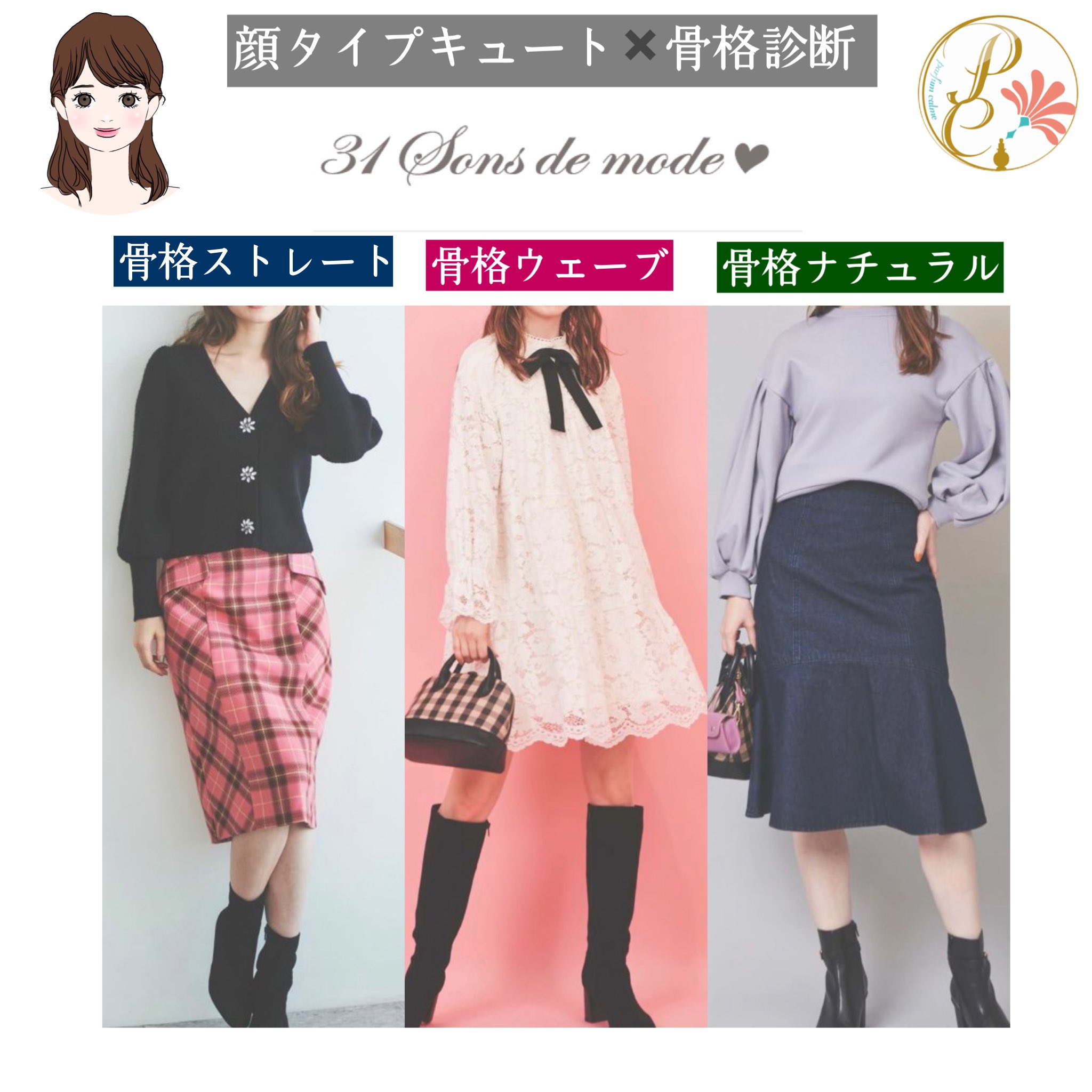 Twitter 上的 Shizuka 顔タイプ診断 骨格診断 パーソナルカラー診断 魅力美人塾 顔タイプキュート 骨格診断 キュートさんにおすすめのガーリーブランド トランテアンソンドゥモード 同じキュートさんコーデでも骨格タイプ別に着こなし方のご提案は