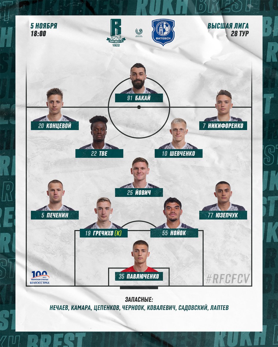 rukhbrest's tweet photo. 📝 Стартовый состав «РУХА» на матч против «Витебска».
#rfc #RFCFCV https://t.co/OxxkdXltUV