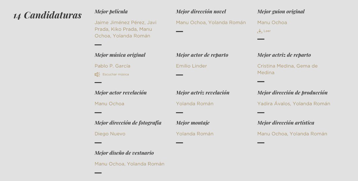 Hoy se han publicado las candidaturas (que no las nominaciones) a los premios GOYA 2022 y #PLANTADOS está en 14 categorías 💥 Venga académicos!! Un votito para esta película!! Al menos un GOYA al esfuerzo, no? 😁 Yo se lo doy al equipo, que se lo merece 😘
#cine #pelicula