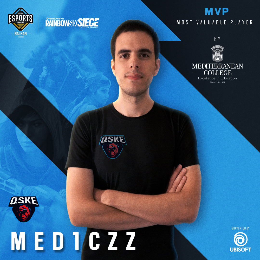 eSportsLeagueGR's tweet photo. These are the @medcollege1 MVPs of Esports League - Balkan Edition Day 11 supported by @ubisoft!
#eleague #ubisoft #balkanleague #r6siege #r6league #esportsleague #balkanedition https://t.co/5W9J0qru9h
