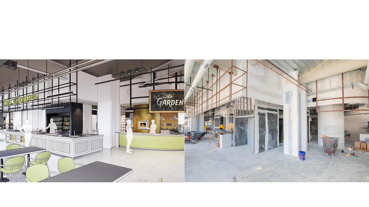 WesternMichU's tweet photo. The dining venues are beginning to come to life at the new state of the art Student Center &amp; Dining Facility project! Take a look at how the Dining Facility is taking shape with these side by side comparisons. 

#WMU #WMUbuild #Walbridge https://t.co/QvIp4Z7Dnc