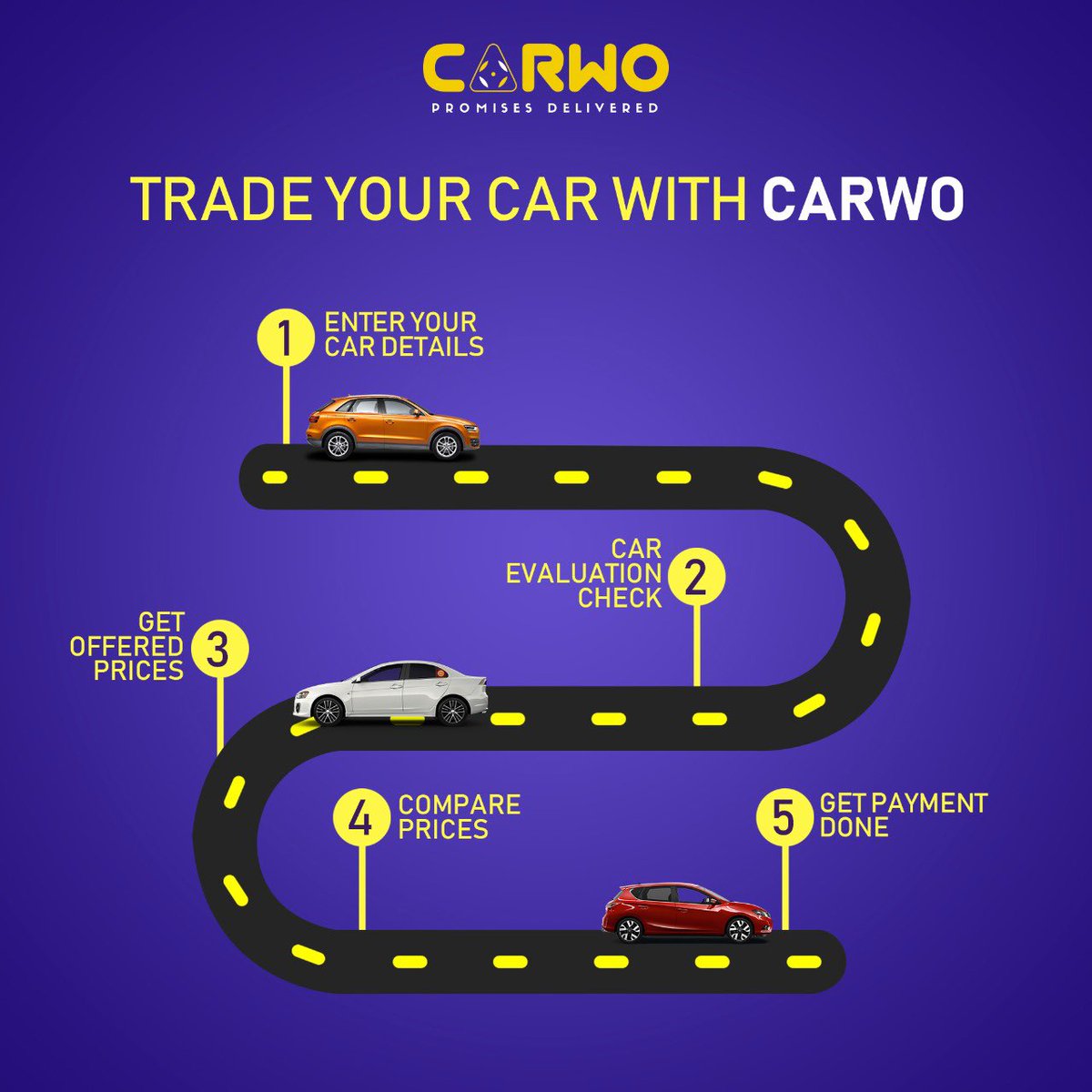 RightCars_In's tweet photo. Want to sell your car at the right price? Leave it to us, because selling pre-owned cars has never been easier!  
.
.
.
.
.
.
#rightcars #cars #secondhand #secondhandcars #buycar #sellcar #car #automobile #hyderabad #carsinhyderabad #trust #durability #warranty #sellcarhyderabad https://t.co/GjP7zNKAOR