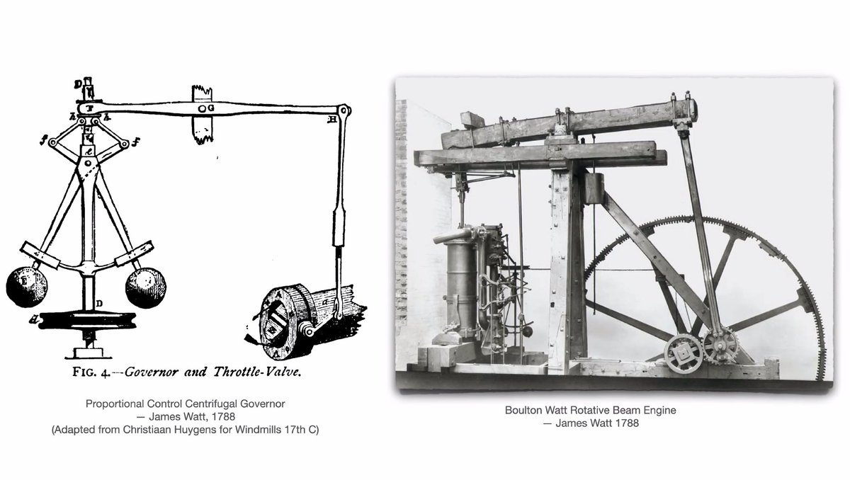 sfiscience's tweet photo. 🧵 Today we kick off our 2021 Board of Trustees Symposium on #EmergentEngineering — recordings of the event are private, but we'll share select slides and pull quotes.
Our first talk is by SFI President David Krakauer, who compares natural selection to a centrifugal governor: https://t.co/GQbYHnsGxK