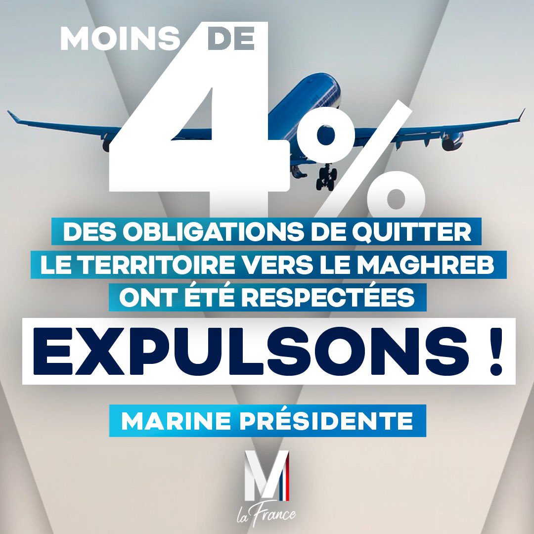 RNational_off's tweet photo. 🔴 Faiblesse de l’Etat macronien : moins de 4% des obligations de quitter le territoire vers le Maghreb ont été respectées !

Avec Marine Le Pen, reprenons le contrôle de notre politique migratoire et forçons les pays de départ à reprendre leurs indésirables ⤵️ https://t.co/Edu3hU6zBu