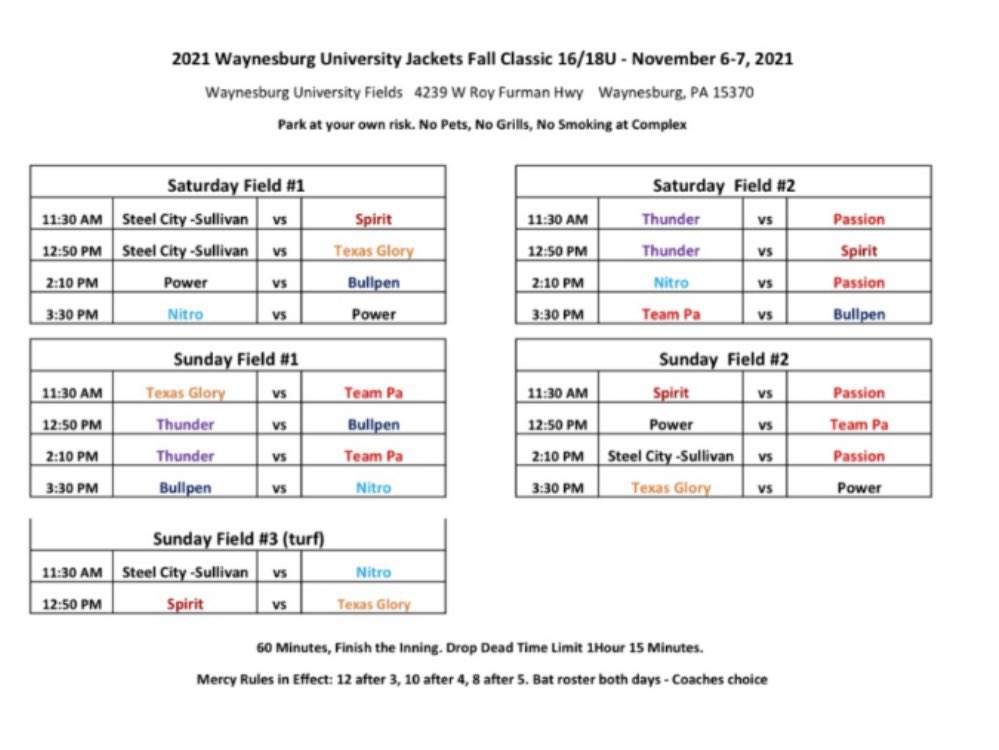 Team Pennsylvania 18u - Bednar '04 tweet media