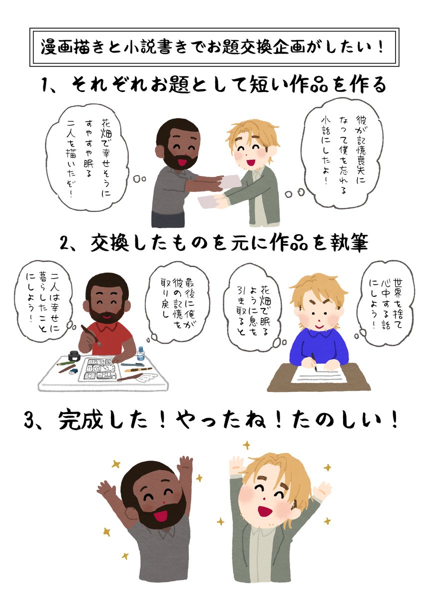 作ってみたはいいものの地獄みたいな光景になりました!楽しそう!やってみたいです! https://t.co/caDlX3ux85 