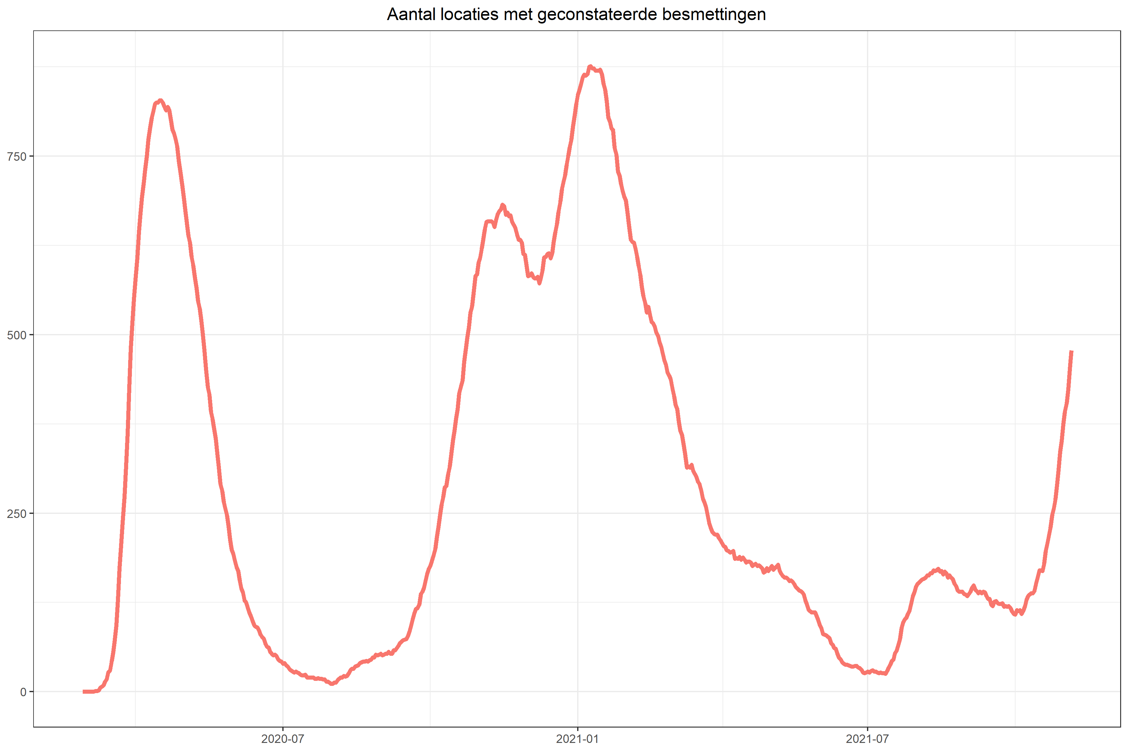 FDb6j-aWQAkiZ5s?format=png&name=4096x4096