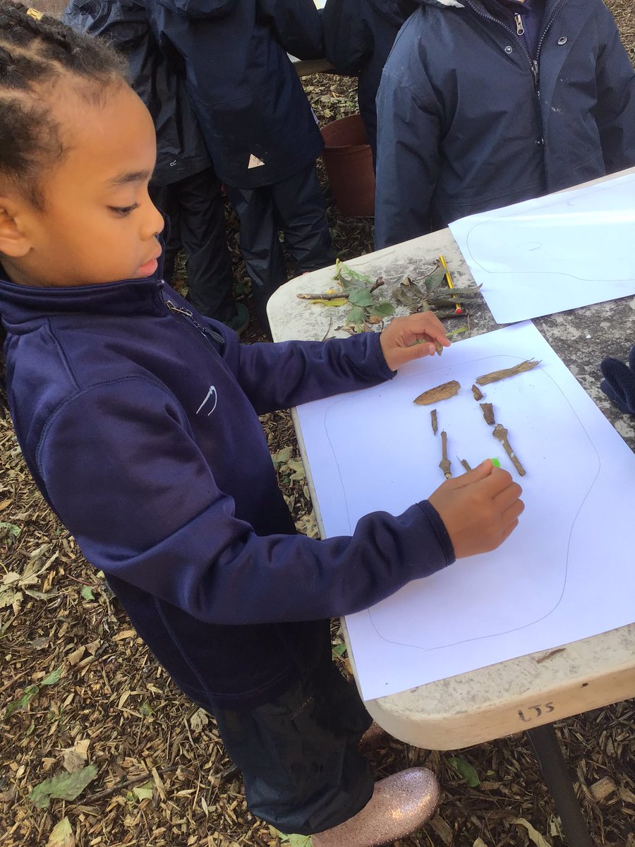 LaxtonJunior's tweet photo. An explosion of art has been happening in the Woodland Garden today by #LJSYearTwo #BirdsEyeView #MessyMaps https://t.co/1bRTWzNpjG