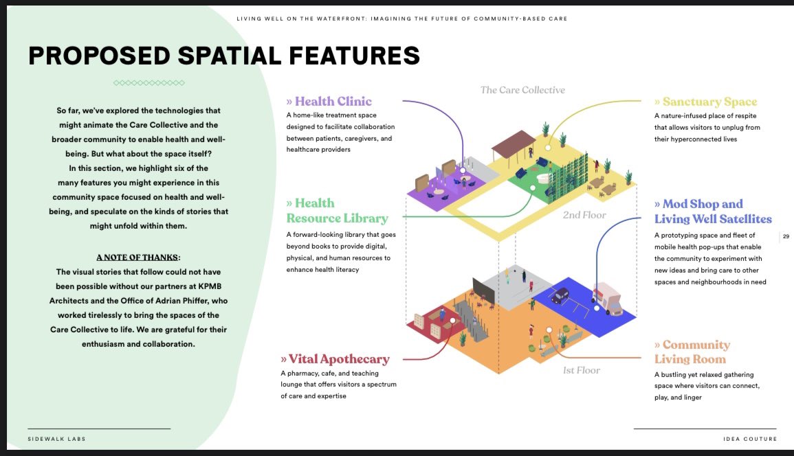arminkhaya's tweet image. You’d like the work @anitlinn did alongside @sidewalklabs and proposed to the city of Toronto. Full report is linked and explained here: sidewalklabs.com/insights/explo…