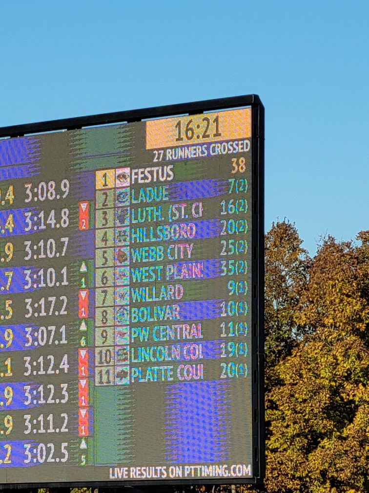 Official…. 8 in a Row!! #HistoryMade. #R6Strong @KJFFSPORTS @MoMileSplit