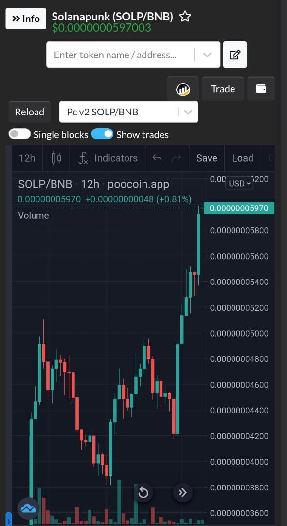solanapunktoken's tweet photo. CMC listing very soon 🚀🚀

Who's ready?? 💥🤯 https://t.co/4u5ObG6SHZ