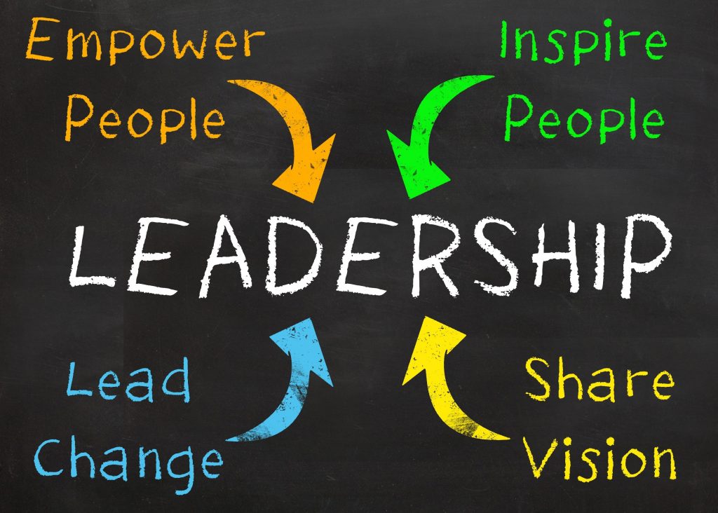 DeceraClinEdu's tweet photo. We are grateful to the #leadership of GME/CCO, &amp; CEA, our parent company, for providing a guiding light. The passion they have for this business is palpable &amp; it keeps us motivated &amp; inspired every day! #mentalhealth #gratitude #GlobalMedEd https://t.co/fOjhuIQczw