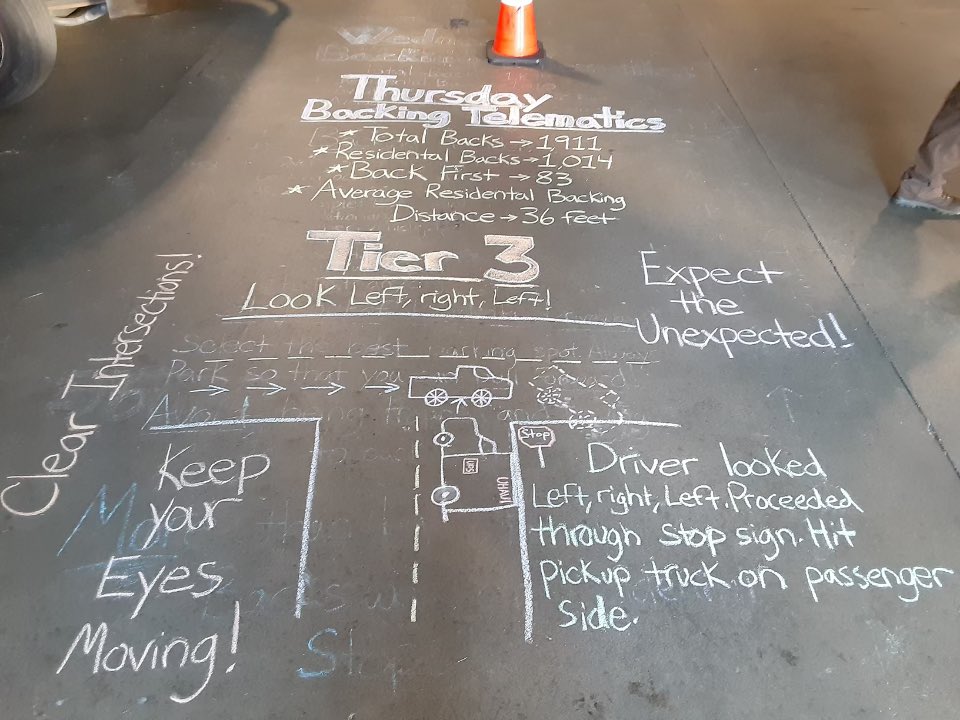 Zachary A. Reay Sr. (@reayzachary) on Twitter photo Another great Tier 3 Friday chalk talk from RI East Safety team! Look left, right, left! <a href="/amy_madeira/">Amy Madeira</a> <a href="/Erickalyons/">Ericka Lyons Golia</a> <a href="/ChspProvidence/">RIPRO MENTORING</a> <a href="/ron_mayorga1/">Ron Mayorga</a> <a href="/Reed3Roderick/">Roderick Reed</a> <a href="/hexadecadiene/">Jayson Dinielli</a> <a href="/JaniceJMaddox2/">Janice J Maddox</a> <a href="/safetyfirstNED/">Northeast District Safety</a> Another great Tier 3 Friday chalk talk from RI East Safety team! Look left, right, left! <a href="/amy_madeira/">Amy Madeira</a> <a href="/Erickalyons/">Ericka Lyons Golia</a> <a href="/ChspProvidence/">RIPRO MENTORING</a> <a href="/ron_mayorga1/">Ron Mayorga</a> <a href="/Reed3Roderick/">Roderick Reed</a> <a href="/hexadecadiene/">Jayson Dinielli</a> <a href="/JaniceJMaddox2/">Janice J Maddox</a> <a href="/safetyfirstNED/">Northeast District Safety</a>