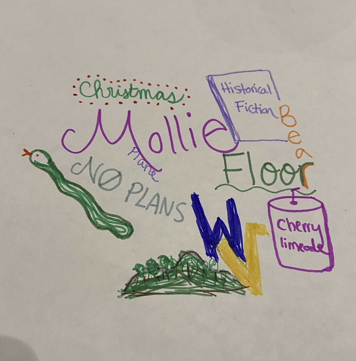 mollieambuul's tweet photo. A little artwork to start the #KATECon with @misslueckenhoff https://t.co/v2k8uiMczM