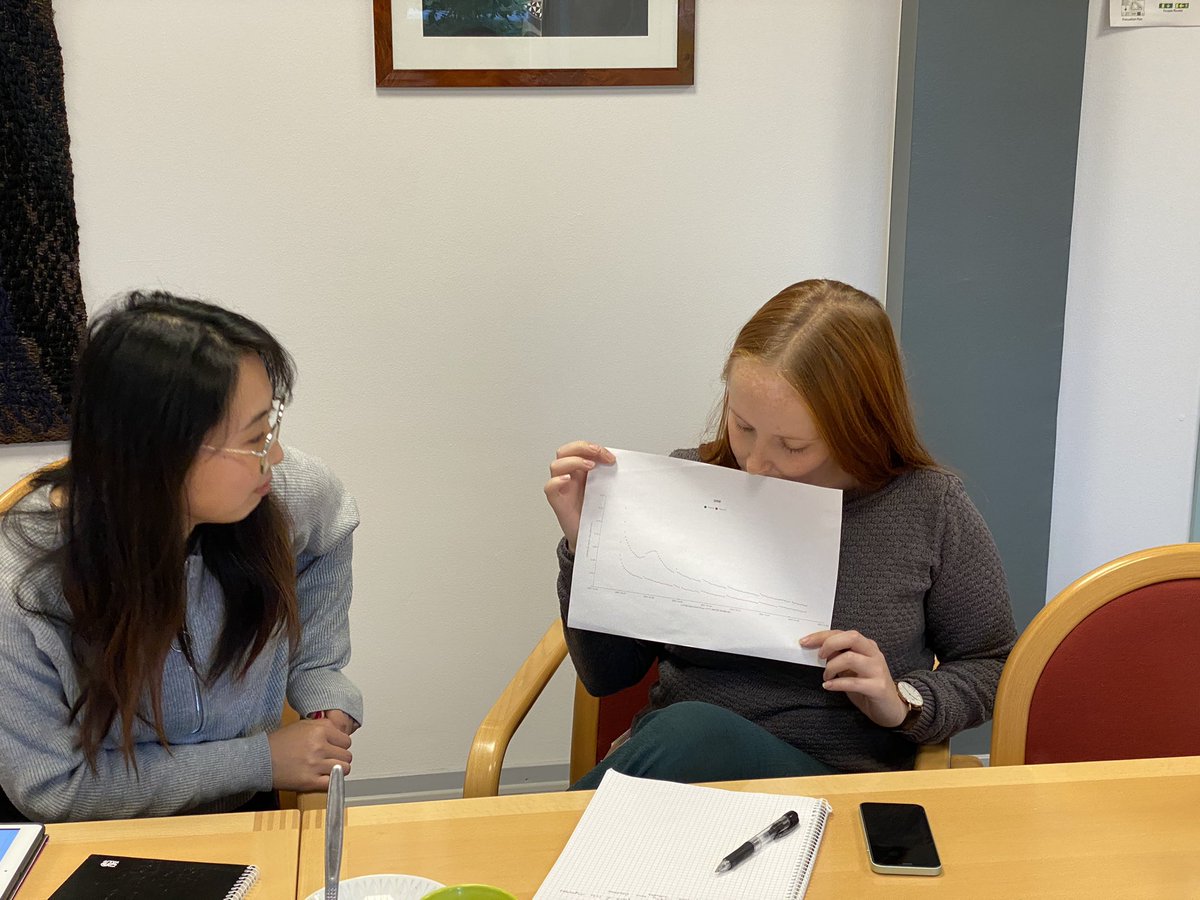 RouskLab's tweet photo. … @carlacruzp found links between #microbial #function and #diversity in experimental microcosms with different #pH, @HuiminXu8 summarized how the N cycle is controlled during #dryingrewetting, & @SaraWinterfeldt showed that a li-cor8100 can enhance our respiration resolution… https://t.co/hYVXva7sWD