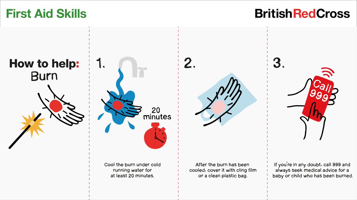 BritishRedCross's tweet photo. Remember remember to keep safe this November. 🎆

#BonfireNight is upon us, so it's a good idea to be prepared and learn the first aid for treating a burn. 

#FridayMotivation https://t.co/bbGIcf4NqG