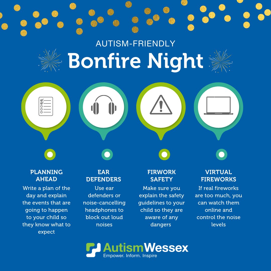 autismunlim1ted's tweet photo. We know bonfire night can sometimes be challenging, so here is some guidance to help you enjoy an autism-friendly firework night! 🎆

#bonfirenight #fireworks #autism #autismawareness #autismtips https://t.co/4enMVuxNxh