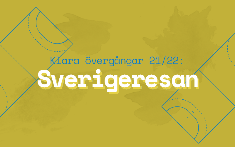Klara övergångar: Division 3 syd B dam
handbollskanalen.se/ovriga-sverige…