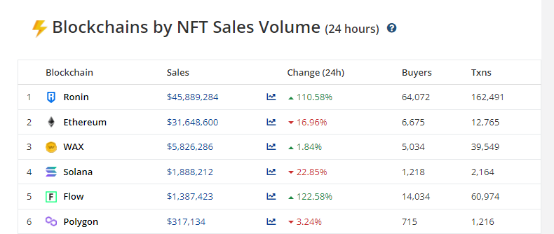 Psycheout86's tweet photo. Not bad. 

$ron https://t.co/RBDACdKHfz