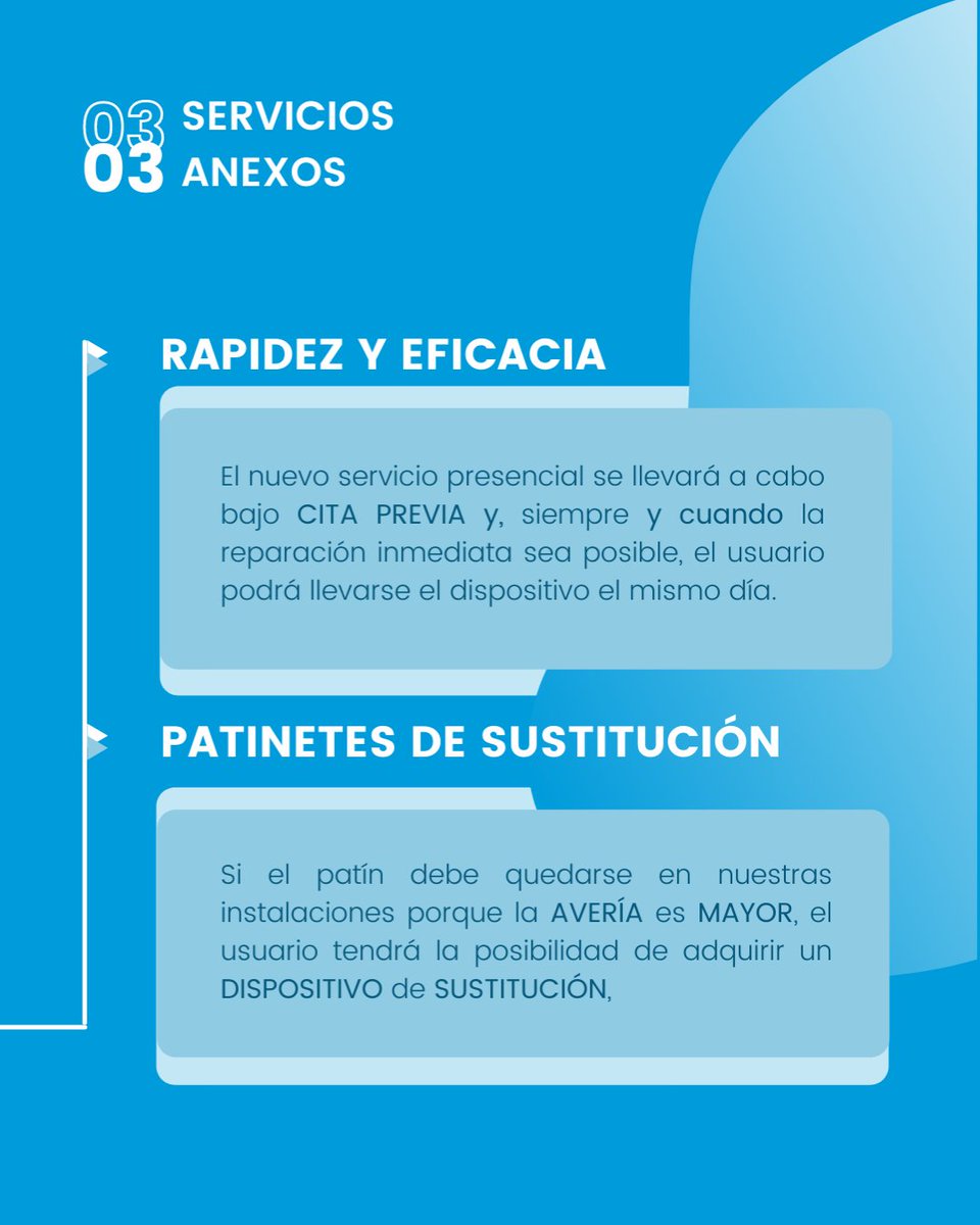 SmartGyro tweet media