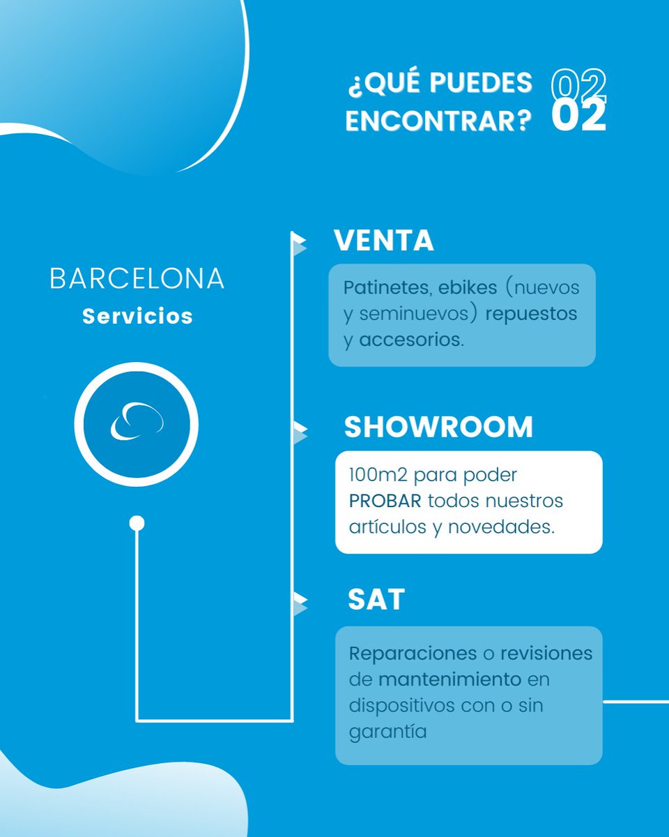SmartGyro tweet media
