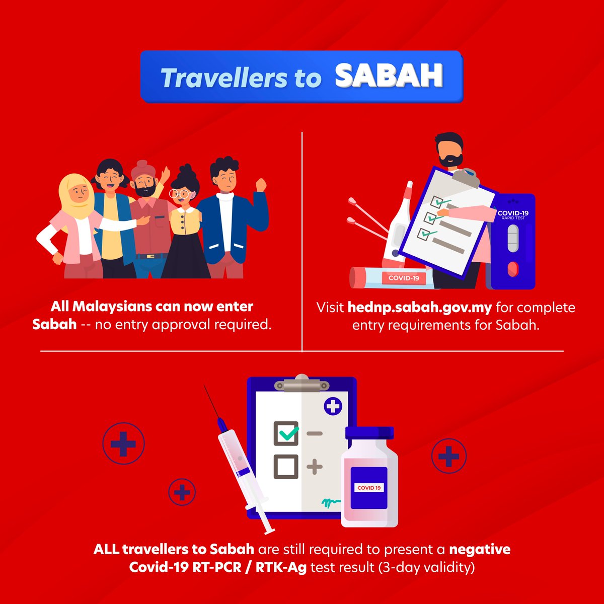 airasia's tweet photo. For travellers to #Sabah, #Sarawak & #Labuan.
For more info, visit https://t.co/Ks05TRH2jm
#flysafewithairasia https://t.co/nOWNslvvXG