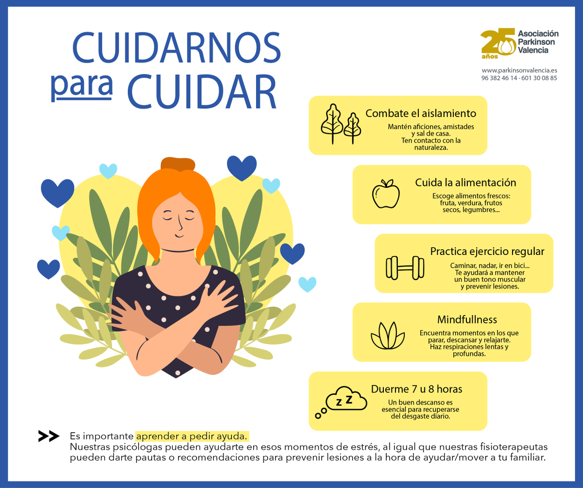 💛 #DíaPersonasCuidadoras | Nos gustaría homenajear a todas esas personas que anteponen las necesidades de su familiar o amig@, antes que las suyas propias. 🤗 #Recuerda que para poder cuidar, lo primero es cuidarse. Os dejamos unos consejos 👇 #Parkinson