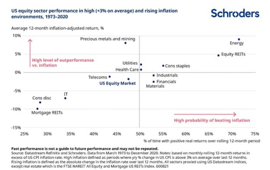 معدل التضخم الاقتصادي في عُمان في أعلى مستوياتـه منذ مارس ٢٠١٧ م .
وهو يعتبر من أكثر المصطلحات الاقت...