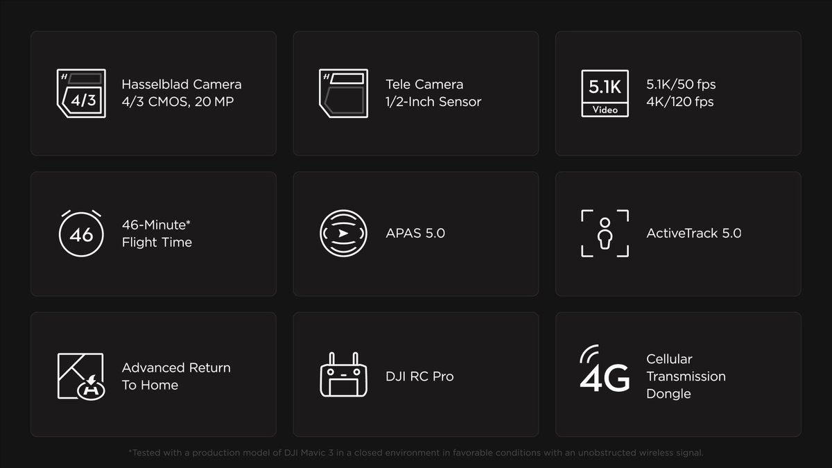 DJIGlobal's tweet photo. DJI Mavic 3.
That's it. That's the tweet.

Learn more: https://t.co/8L2XD0XYun https://t.co/zUXI08GBlt