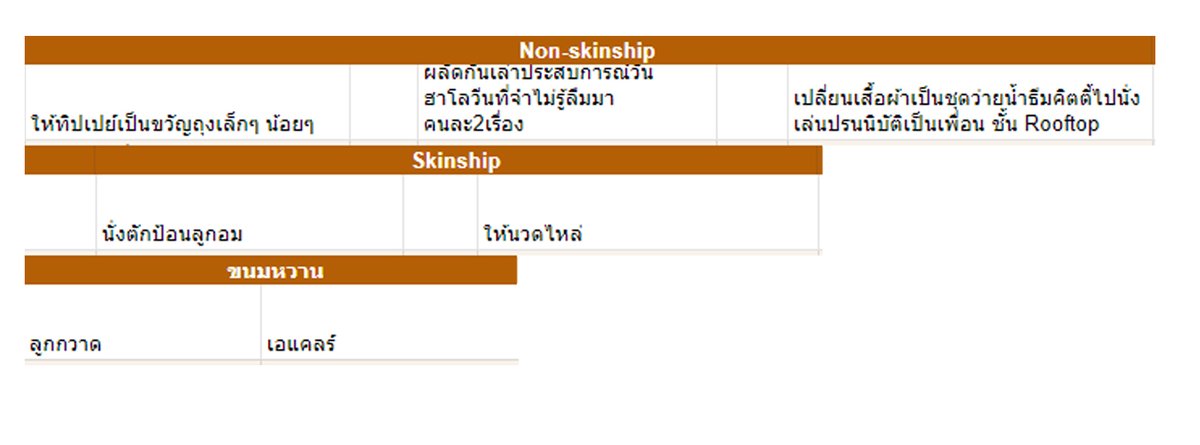BVG_Wafer's tweet photo. (ใครสนใจอันไหนบอกได้นะคับ แลกกันทำได้~) https://t.co/94fXZRo7Bm