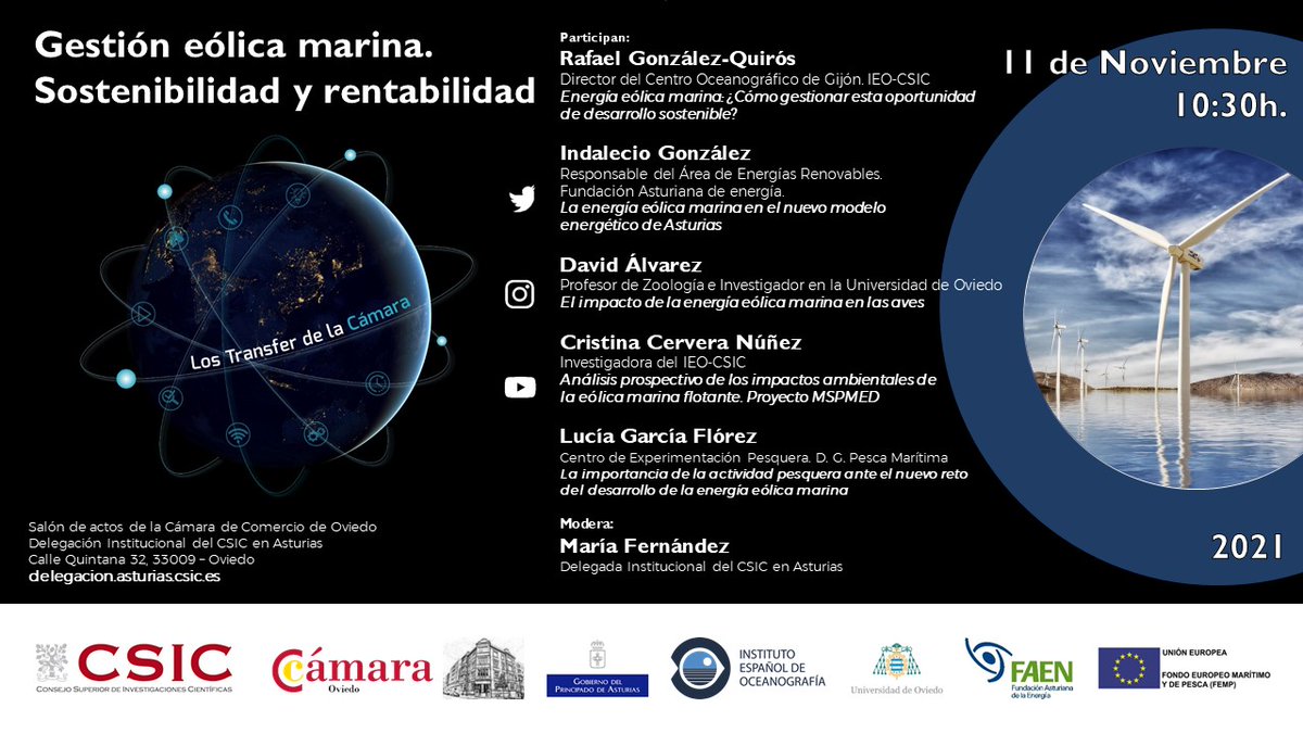 ❗️Vuelven los #transferdelaCámara 🔴presenciales🔴
📅11 Nov.
⌚️10.30 h.
🏨@CamaraOviedo 
Gestión eólica marina. Sostenibilidad | Rentabilidad

@CSIC @CSICdivulga @GobAsturias @uniovi_info @IEOoceanografia @IEO_GIJON @FundacionFaen @CerCernera