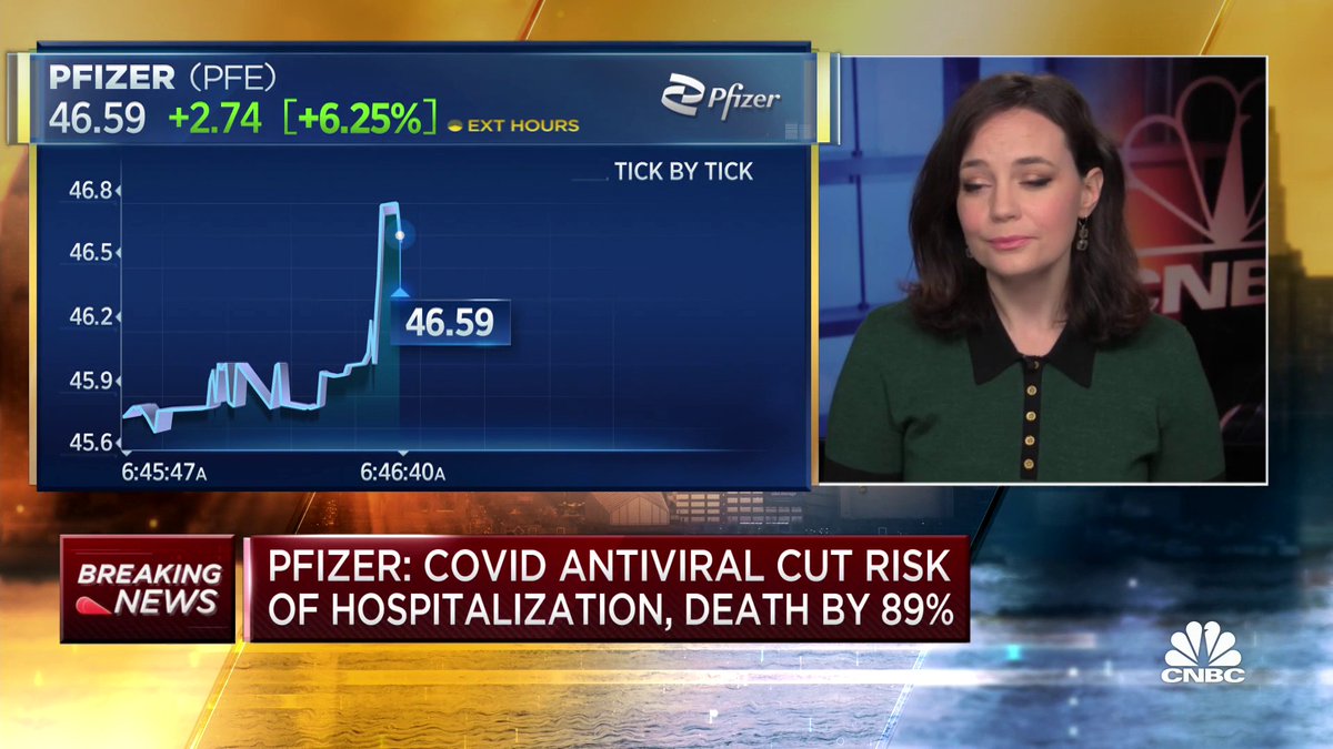 Pfizer says its Covid pill with HIV drug cuts the risk of