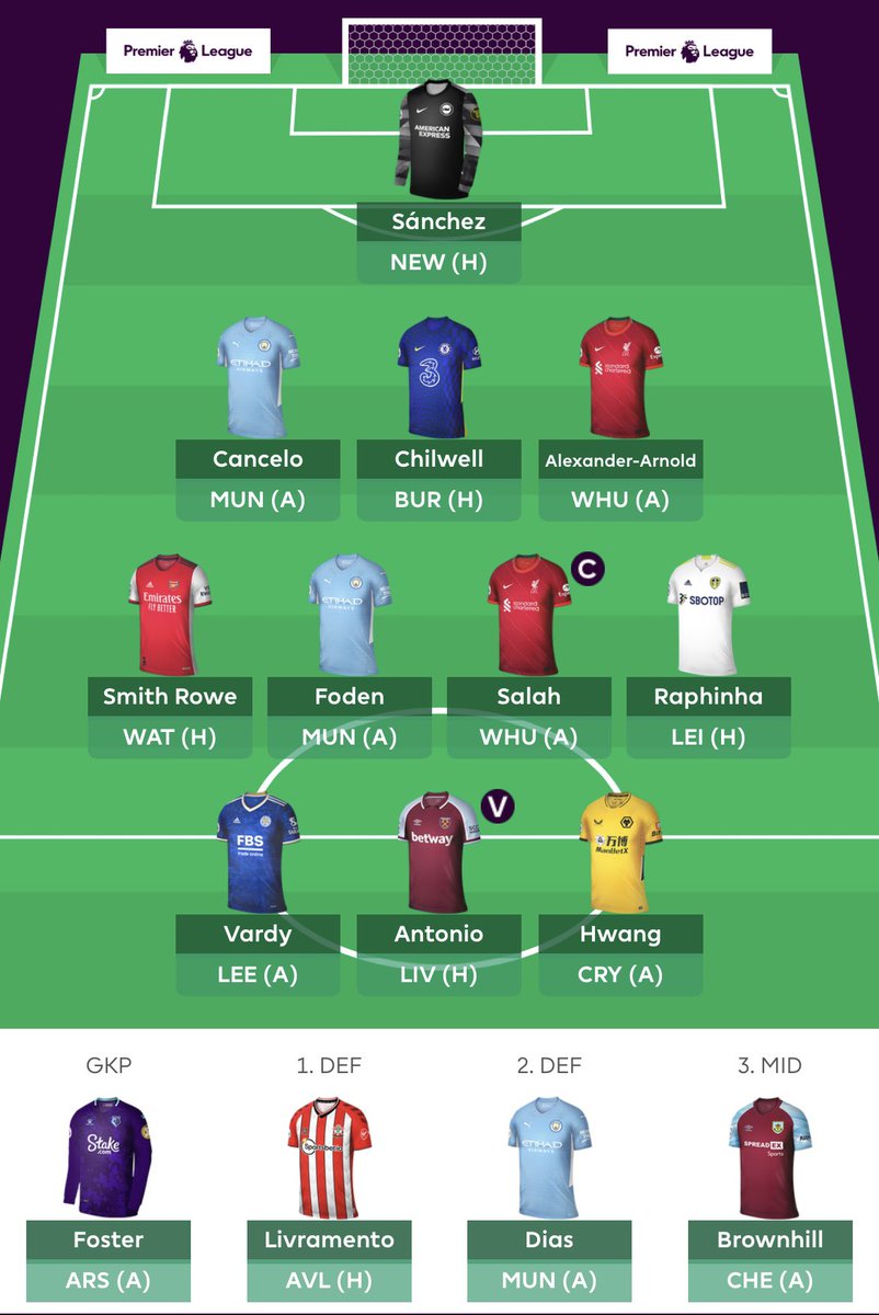 hungry4moreFPL's tweet photo. 🔒 CARMINA’S GW11 LOCKED IN!
🤞🏼Salah (C)
♻️ Azpi ➡️Chilwell
Last minute change on bench… ESR in the starting XI and Dias Benched.
🤓Smart or silly🤪?
#fplaussie #fpltalk #fpllockedin #fplpoints #fplgameweek11 #FPLCommunity #epl #epltransfers #fpltransfers https://t.co/PQRuyipLYg