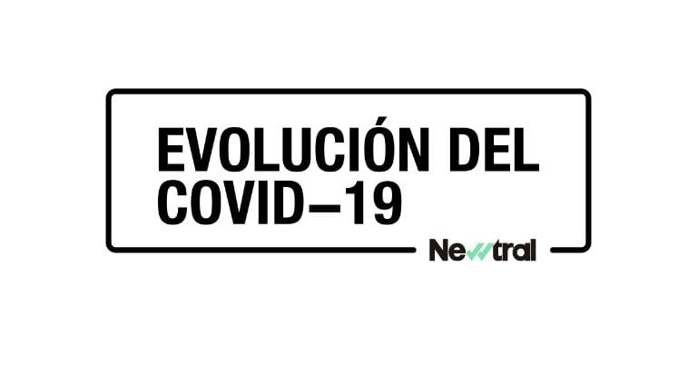 Newtral's tweet photo. 🔴España vuelve a situarse en riesgo medio por coronavirus al superar la Incidencia Acumulada de casos a 14 días la barrera de los 50 puntos por cada 100.000 habitantes.

En nuestro #PanelCovid enumeramos las 5 CCAA con más #IA a 14 días según los datos de Sanidad

Dentro hilo 👇 https://t.co/YKHTAej3m8