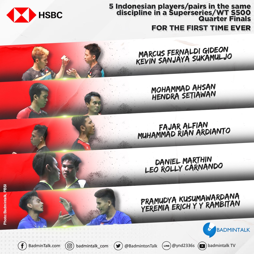 BadmintonTalk's tweet photo. HISTORY!

FOR THE FIRST TIME EVER, 5 Indonesian players/pairs in the same discipline qualify to a Superseries/WT S500 event Quarter Final

Gideon/Sukamuljo
Kusumawardana/Rambitan
Alfian/Ardianto
Carnando/Marthin
Ahsan/Setiawan

PERTAMA KALI DALAM SEJARAH! 5 wakil Indonesia di QF! https://t.co/nbC70vMSQY