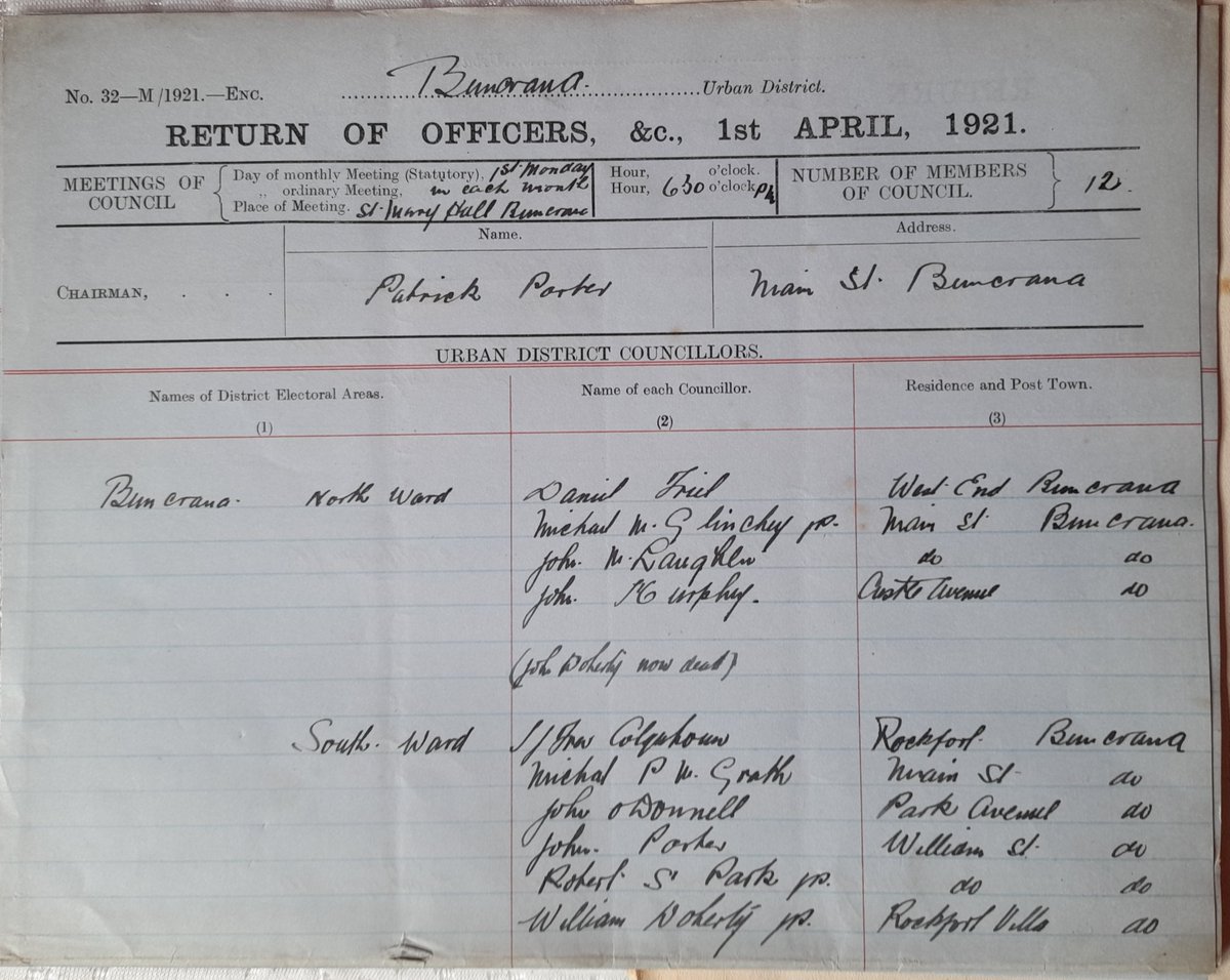 DonegalArchives tweet media