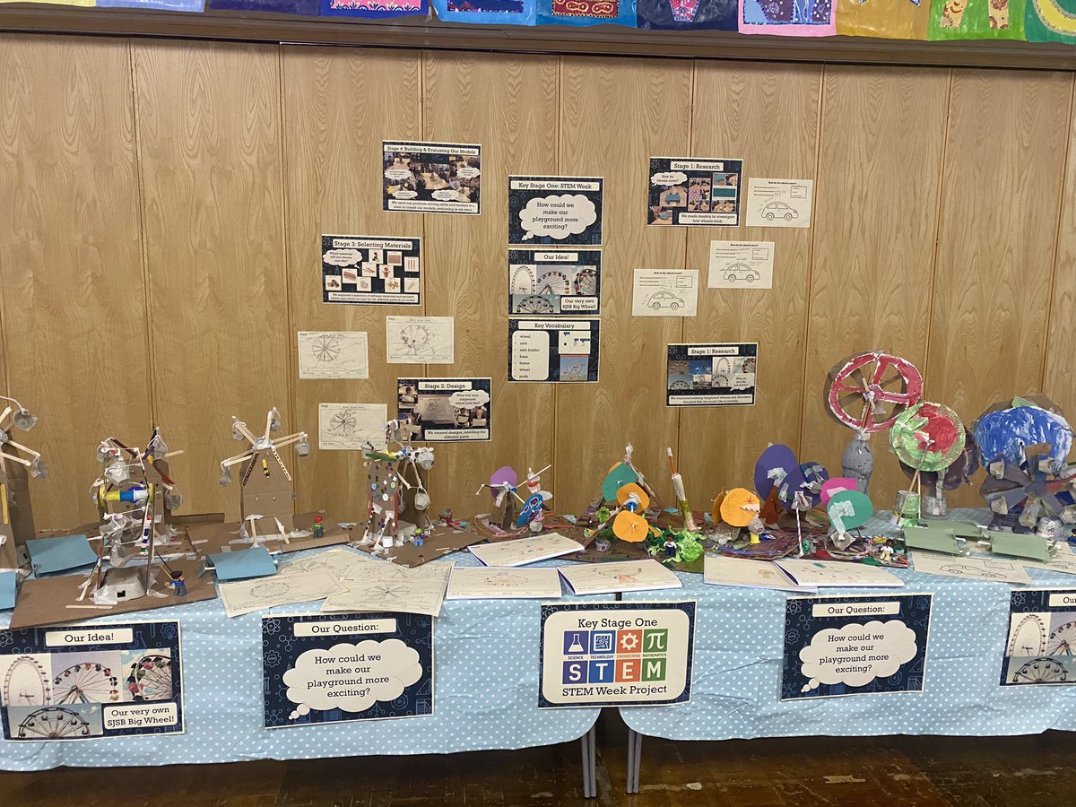 daly_mrs_'s tweet photo. What an exciting morning listening to our children speak so eloquently about their #SjsbSTEM week projects. Such a range of design briefs, knowledge and skills on display #sjsbdt #sjsbscience @StJosephStBede https://t.co/YVaD679VZU