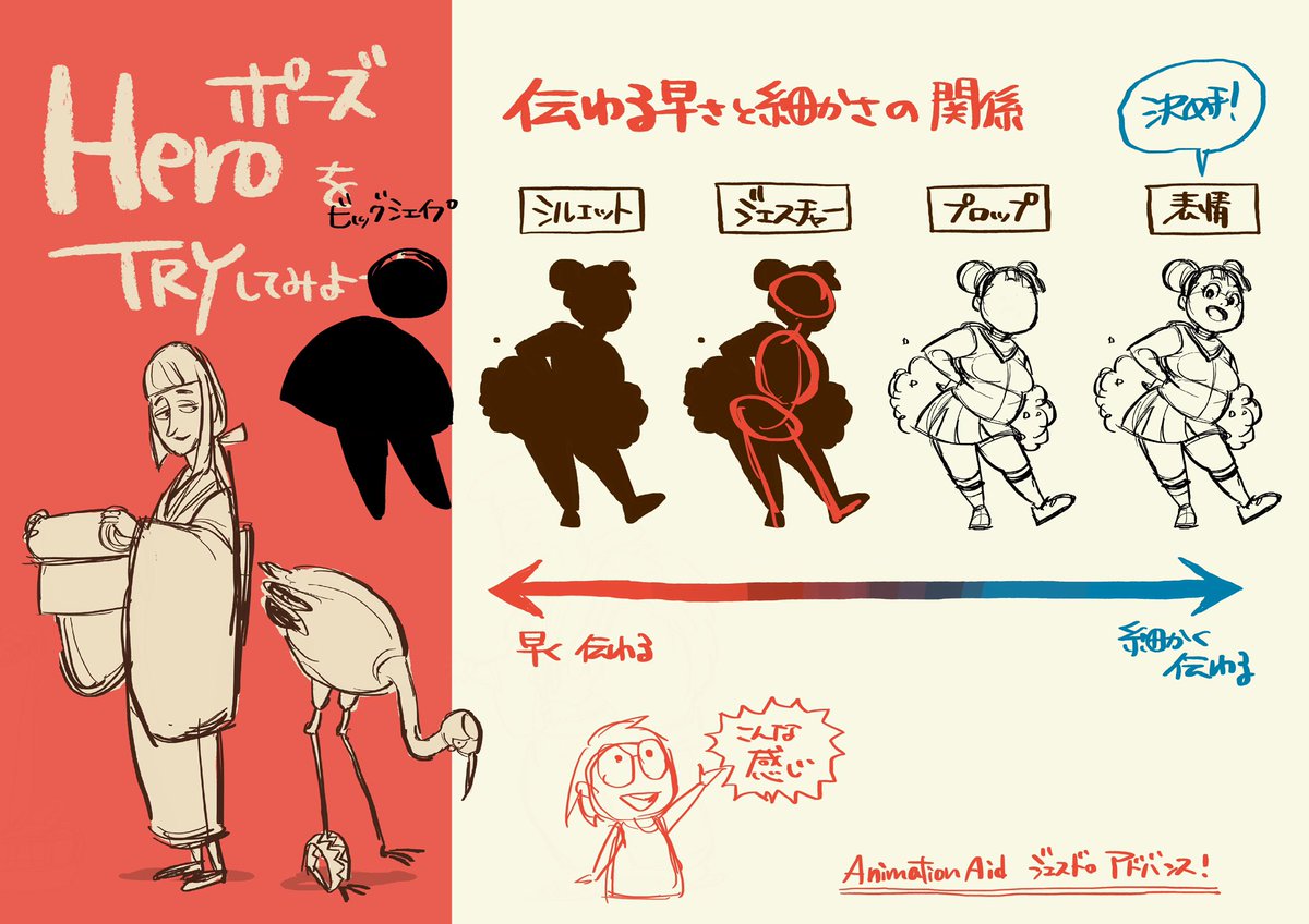 1日目は、ストーリーが伝わる1枚絵を描くことについてのwsです。
・何を描いたら
・何が伝わるのか
すごく単純だけど、それってどこから考えたらいいの?の手助けになるtipsをおつたえします。
一緒に描く時間もあるよー!
https://t.co/JxhHiVaJSr