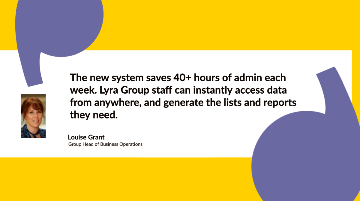 Great to receive such positive feedback! Read the full case study here: storganise.co.uk/lyra-group-bes… #InventoryTracking  #inventorymanagement #healthandsafety