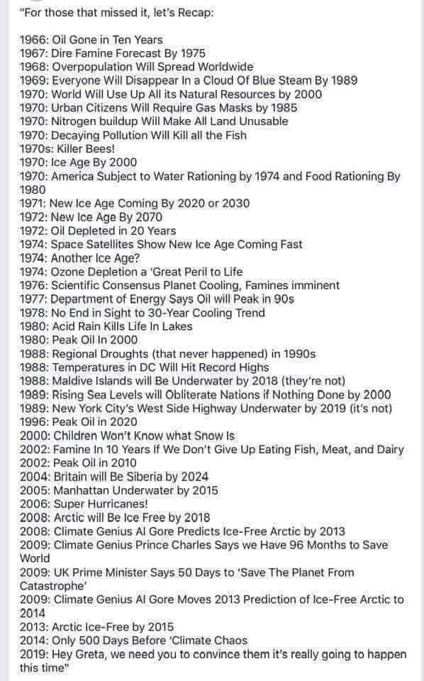 ClimateRealists's tweet photo. Messaging Greta.. This is how you control a large population of people.. It’s called FEAR https://t.co/VqIUjVU3pj