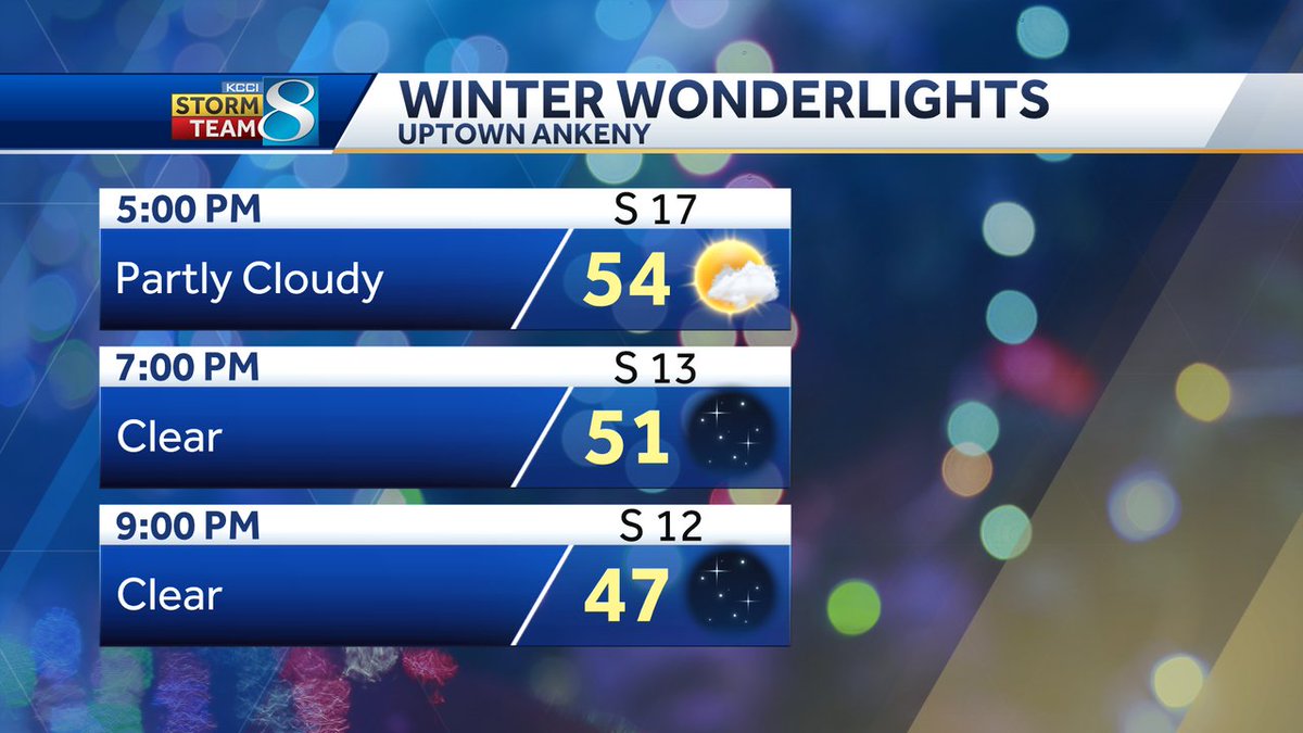 JSydejkoKCCI's tweet photo. Looking at a near perfect night for Winter Wonderlights in Uptown Ankeny this evening.
#iawx #Iowa #ankeny #winterwonderlights https://t.co/KiRPIs1JPM