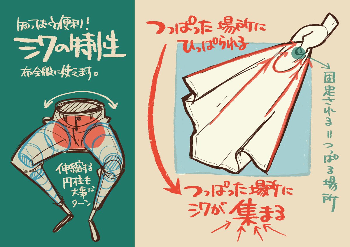 2日目は、1日目の絵を「もっと楽に、短時間でささっと描けるようになる」方法をお伝えします。

1日15分の簡単なエクササイズです。
「こんな場面を描きたいなー!」の人物の描き方、捉え方を一緒に描きながらお伝えしていきます。

詳細を細かく書かなくても、伝わる!

https://t.co/JxhHiVaJSr 