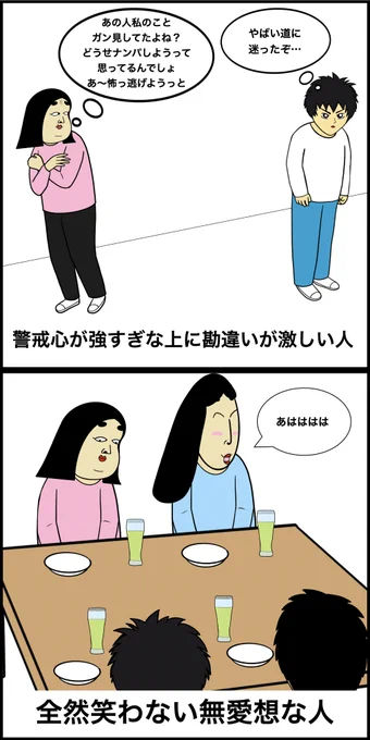 非モテ要素あるある 