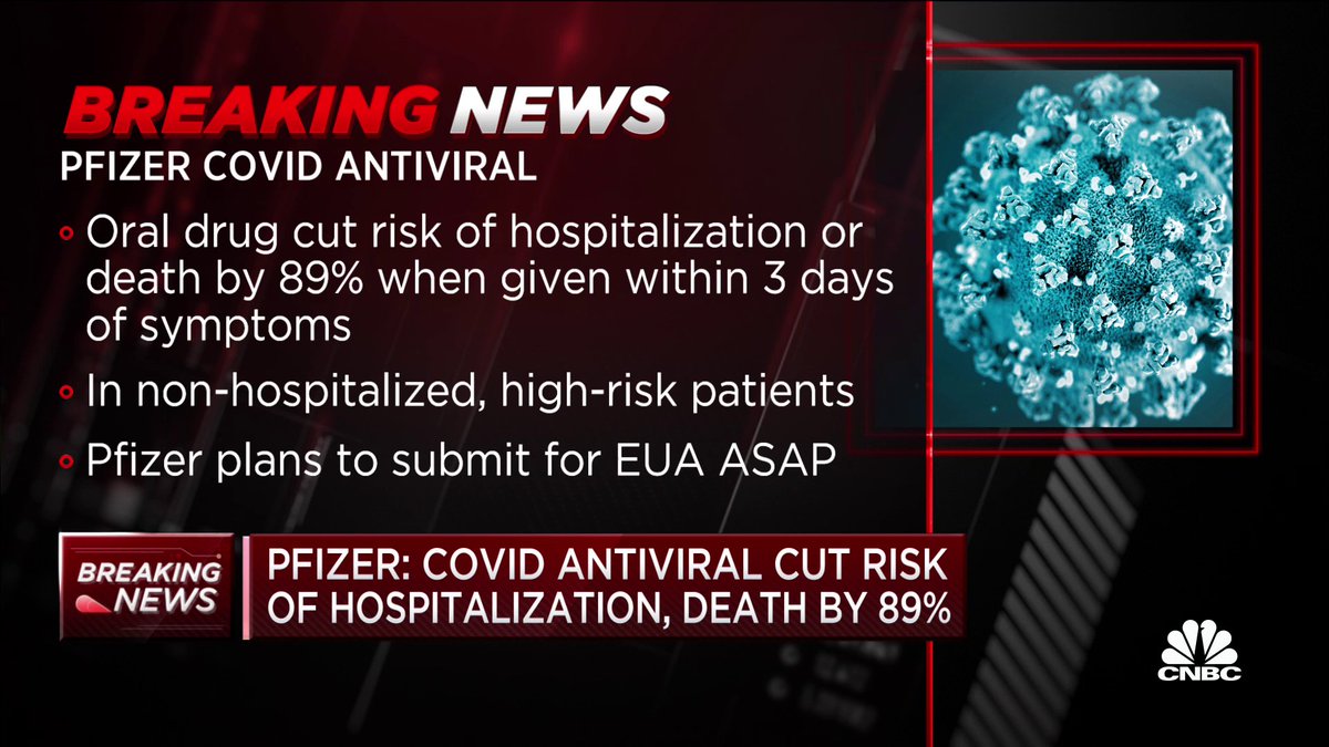 Pfizer says its Covid pill with HIV drug cuts the risk of