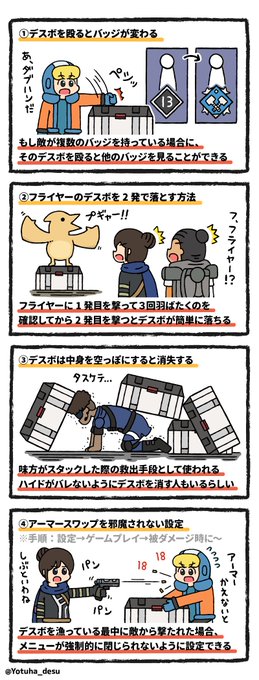 Apex日記 141日目
『デスボックスについて』 
