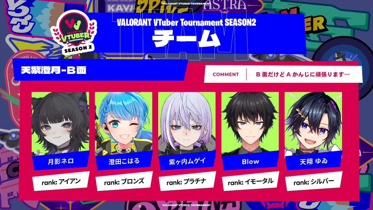 VALORANT_VTUBER's tweet photo. 🔷VALORANT VTUBER TOURNAMENT SEASON2🔷
🔶11/6(土) 17:00~開催🔶

📢出場チーム発表📢

『天紫澄月-B面』

💿紫ヶ内ムゲイ
💿月影ネロ
💿天翔 ゆゐ
💿Blow
💿澄田こはる

【#VALORANT】×【#Vtuber】=【#VVT】 https://t.co/lzRHTADKcB